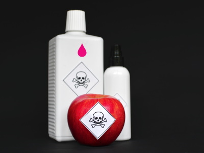 Identification et dosage de biocides